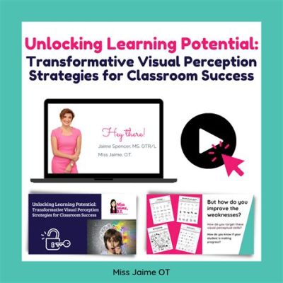  Classroom Dialogue: A Key to Transformative Learning: Unlocking the Potential of Meaningful Conversations and Empowering Critical Thinking